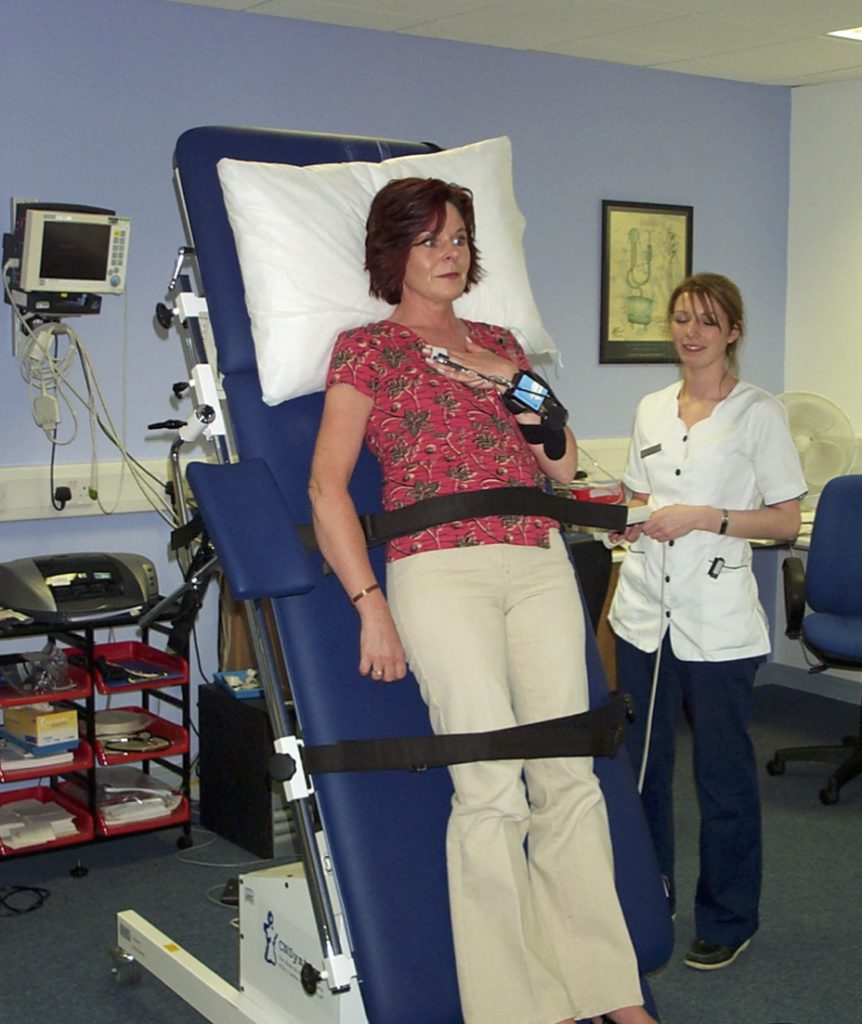 What is a Tilt Table Test?